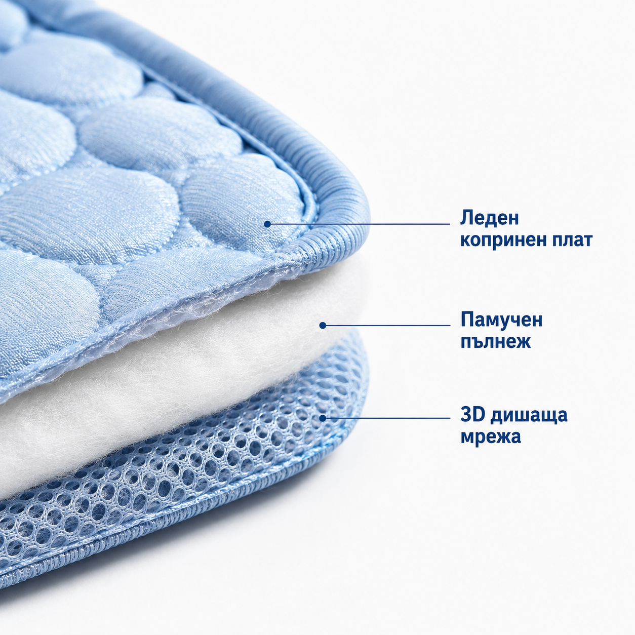 KRYO ChillMat — Хлад при допир, без ток и вода